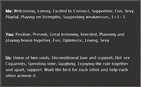 A screenshot lists words describing Me, You and Us in an ideal relationship.