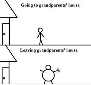 Comic strip: a stick figure walks to grandparents' house, then leaves rounder and holding cash.
