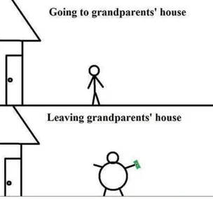 574d2dfb-41f3-a677-0ab7-025e1d7c9c97.png Comic strip: a stick figure walks to grandparents' house, then leaves rounder and holding cash.